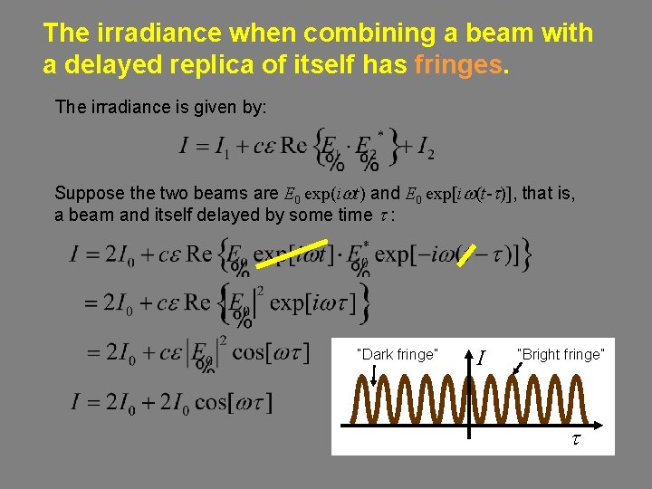 The irradiance when combining a beam with a delayed replica of itself has fringes.