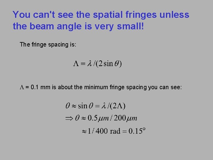 You can't see the spatial fringes unless the beam angle is very small! The