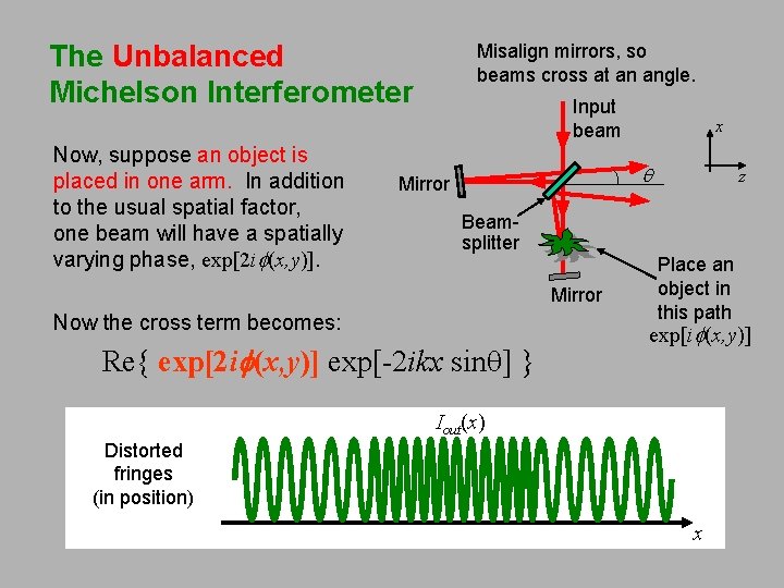 The Unbalanced Michelson Interferometer Now, suppose an object is placed in one arm. In