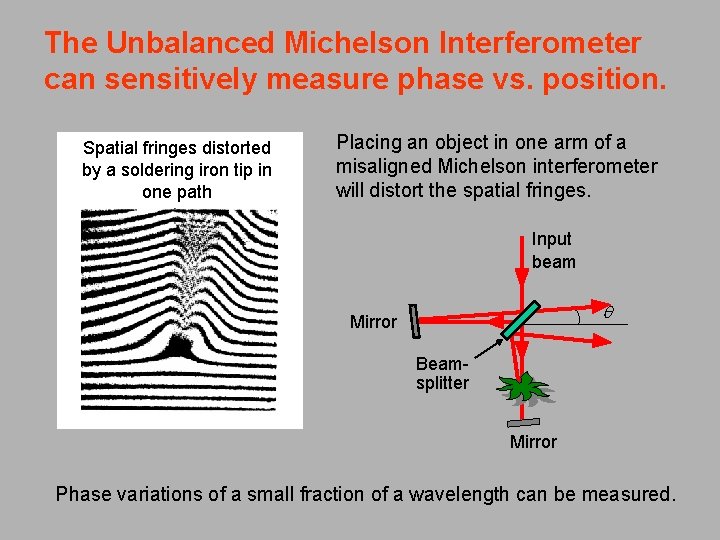 The Unbalanced Michelson Interferometer can sensitively measure phase vs. position. Spatial fringes distorted by