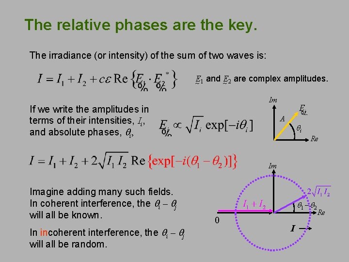 The relative phases are the key. The irradiance (or intensity) of the sum of