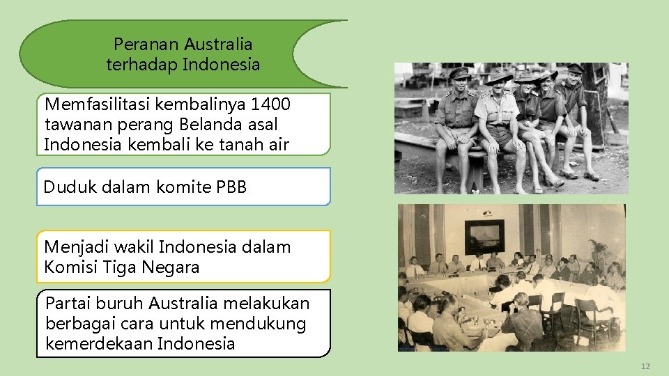 Respon dunia internasional terhadap kemerdekaan indonesia