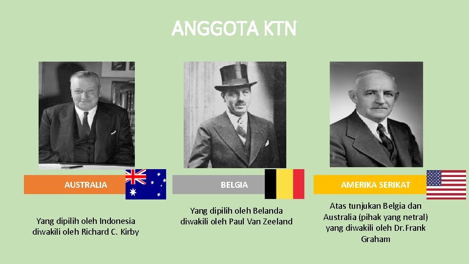 ANGGOTA KTN AUSTRALIA Yang dipilih oleh Indonesia diwakili oleh Richard C. Kirby BELGIA Yang