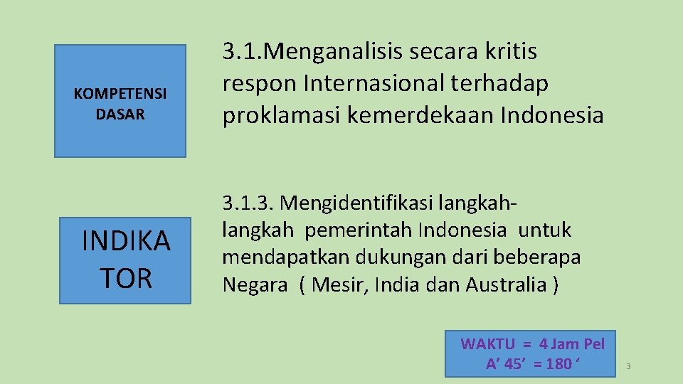 Langkah Langkah Indonesia Dalam Mendapat Dukungan Dari Negara
