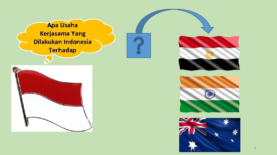 Apa Usaha Kerjasama Yang Dilakukan Indonesia Terhadap 5 