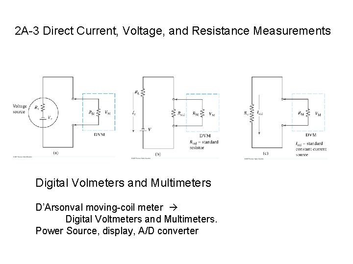 2 A-3 Direct Current, Voltage, and Resistance Measurements Digital Volmeters and Multimeters D’Arsonval moving-coil