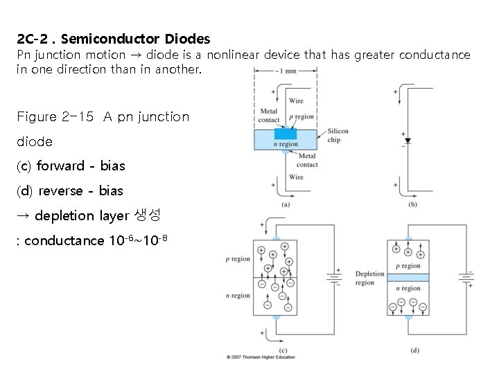 2 C-2. Semiconductor Diodes Pn junction motion → diode is a nonlinear device that
