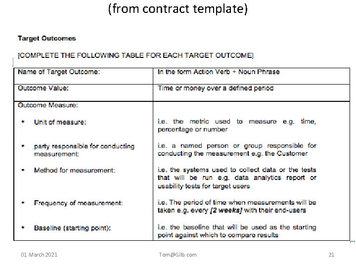 (from contract template) 01 March 2021 Tom@Gilb. com 21 