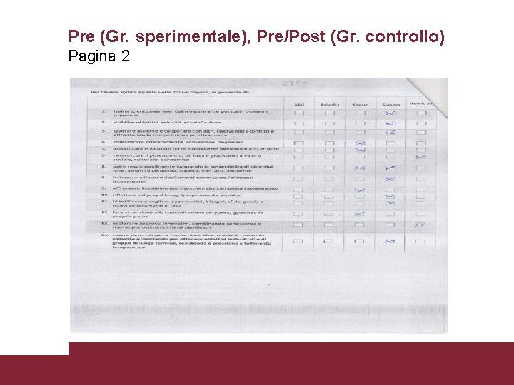 Pre (Gr. sperimentale), Pre/Post (Gr. controllo) Pagina 2 La valutazione della partecipazione al gioco