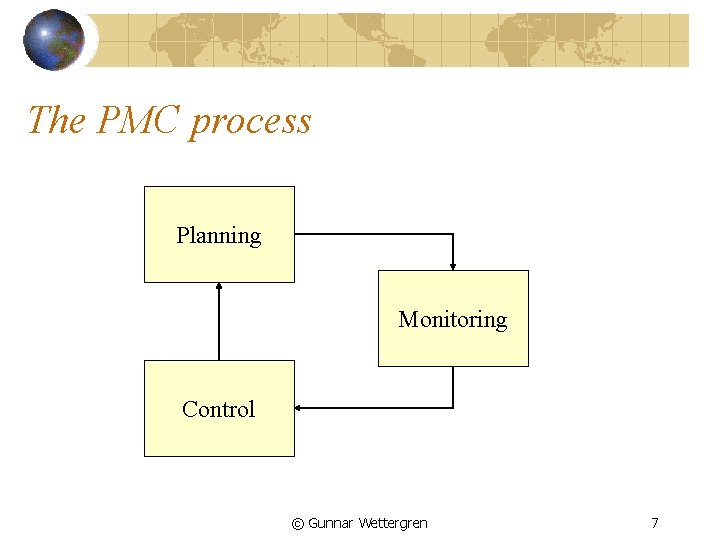 The PMC process Planning Monitoring Control © Gunnar Wettergren 7 