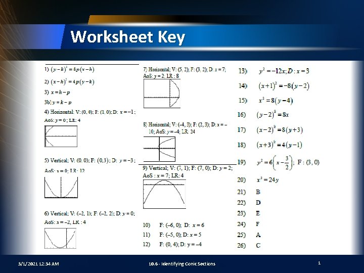 Worksheet Key 3/1/2021 12: 34 AM 10. 6 - Identifying Conic Sections 1 