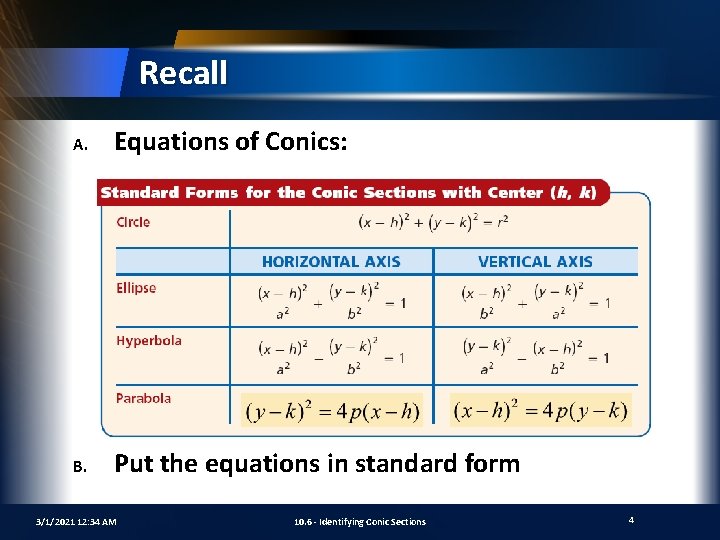 Recall A. Equations of Conics: B. Put the equations in standard form 3/1/2021 12: