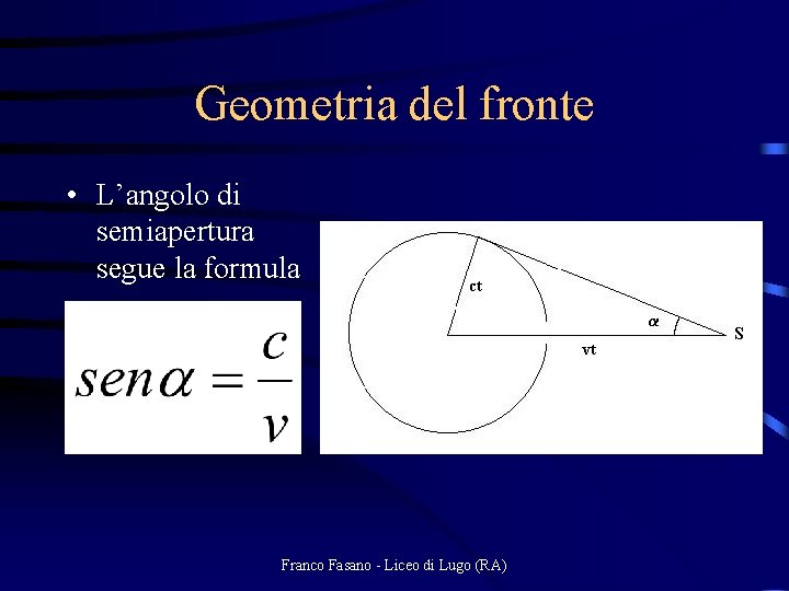 Geometria del fronte • L’angolo di semiapertura segue la formula Franco Fasano - Liceo