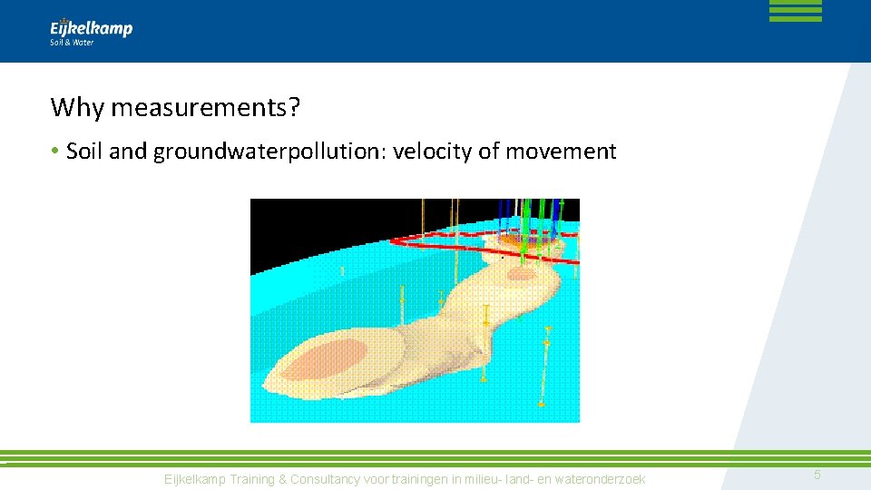 Titel Meet the difference Infiltration and hydraulic conductivity
