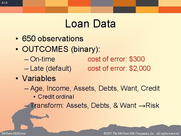 4 -14 Loan Data • 650 observations • OUTCOMES (binary): – On-time – Late