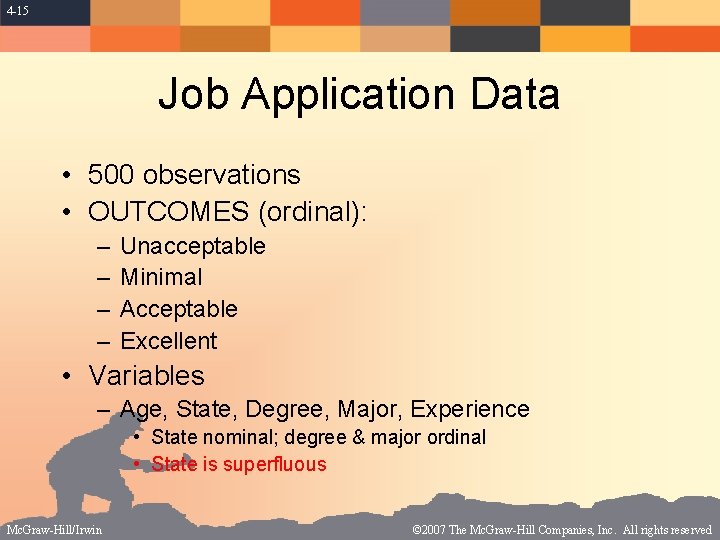 4 -15 Job Application Data • 500 observations • OUTCOMES (ordinal): – – Unacceptable
