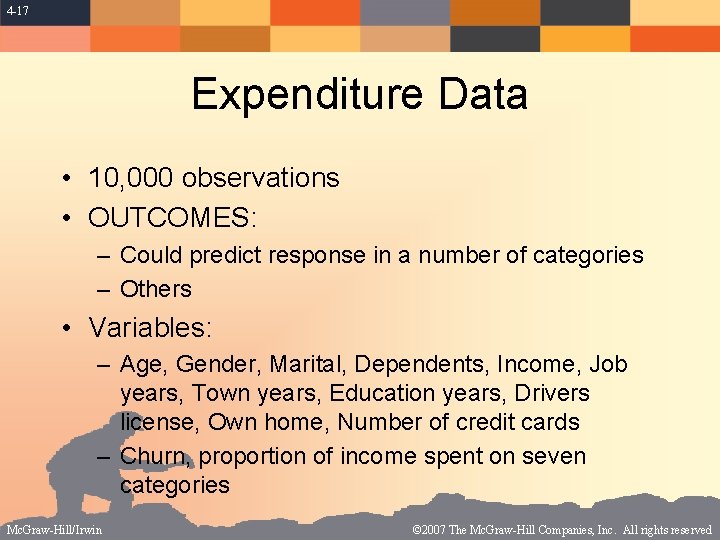 4 -17 Expenditure Data • 10, 000 observations • OUTCOMES: – Could predict response