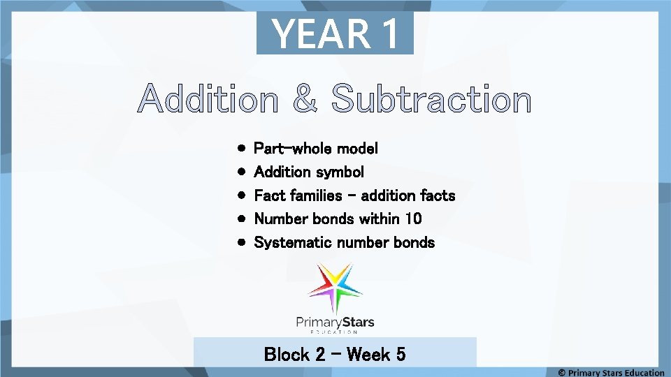YEAR 1 Addition & Subtraction Part-whole model Addition symbol Fact families – addition facts