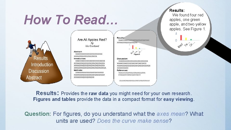 How To Read… Results: We found four red apples, one green apple, and two How To Read… Results: We found four red apples, one green apple, and two