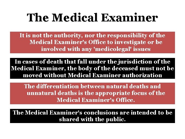 The Medical Examiner It is not the authority, nor the responsibility of the Medical