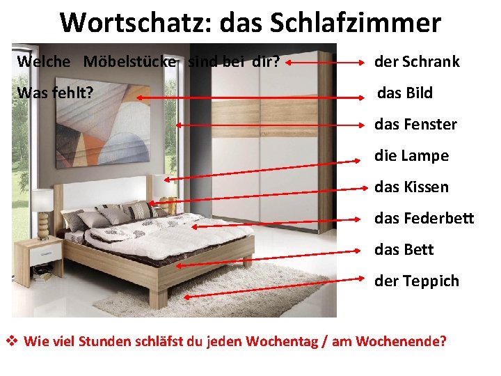 Wortschatz: das Schlafzimmer Welche Möbelstücke sind bei dir? der Schrank Was fehlt? das Bild