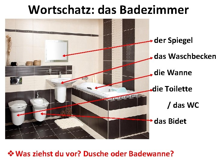 Wortschatz: das Badezimmer der Spiegel das Waschbecken die Wanne die Toilette / das WC