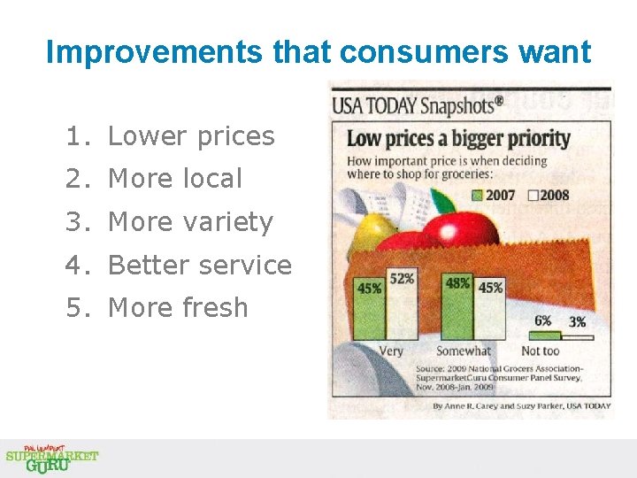 Improvements that consumers want 1. Lower prices 2. More local 3. More variety 4. Improvements that consumers want 1. Lower prices 2. More local 3. More variety 4.