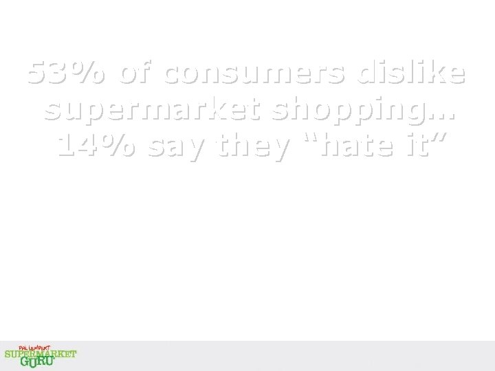 53% of consumers dislike supermarket shopping… 14% say they “hate it” 53% of consumers dislike supermarket shopping… 14% say they “hate it”