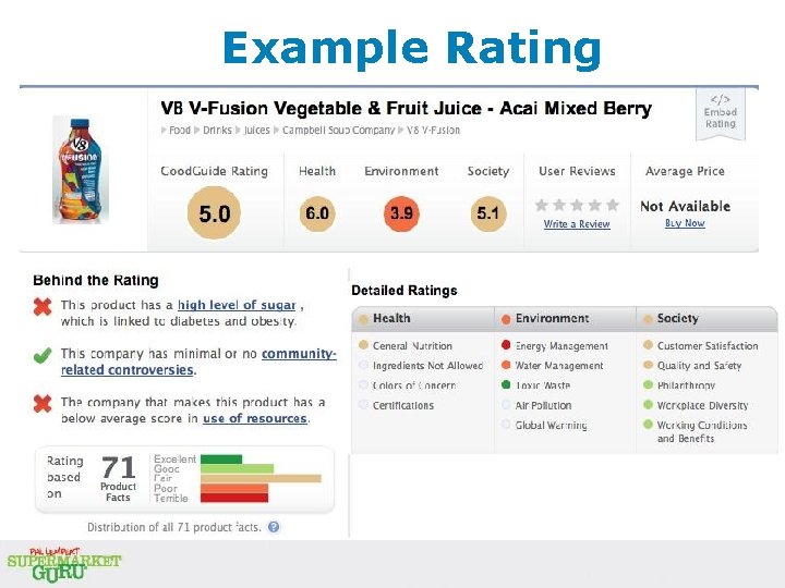 Example Rating Example Rating