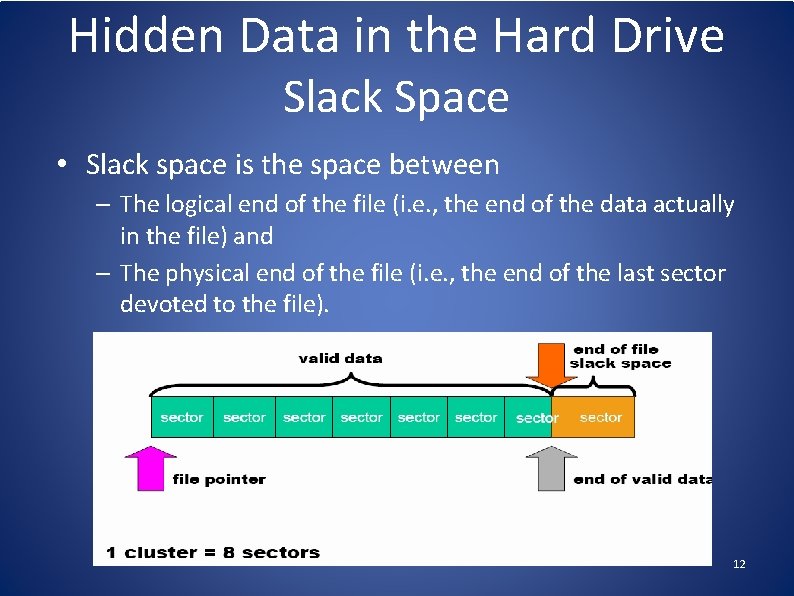 Hidden Data in the Hard Drive Slack Space • Slack space is the space