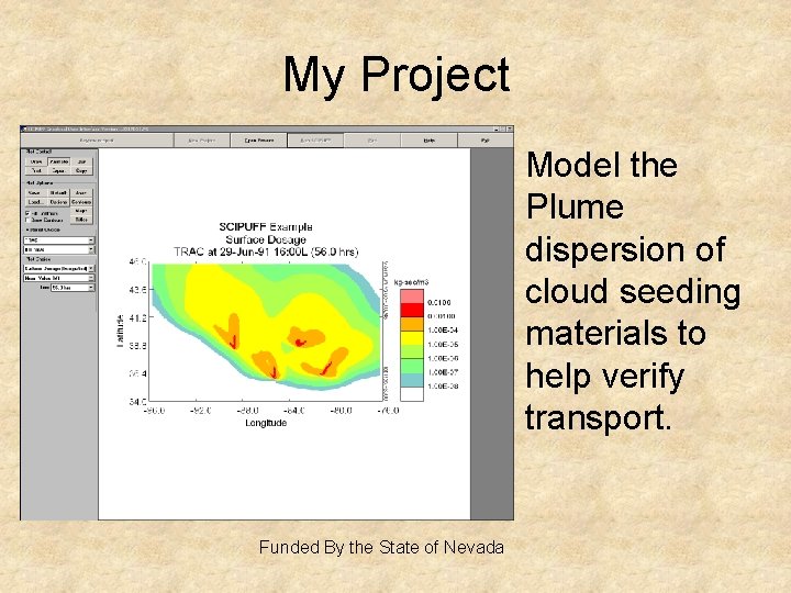 My Project Model the Plume dispersion of cloud seeding materials to help verify transport.