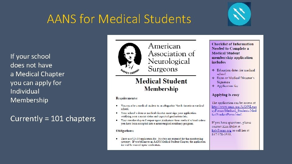 AANS for Medical Students If your school does not have a Medical Chapter you