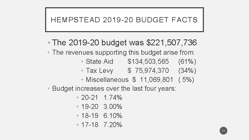 HEMPSTEAD 2019 -20 BUDGET FACTS • The 2019 -20 budget was $221, 507, 736