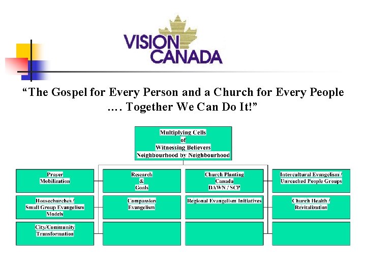 “The Gospel for Every Person and a Church for Every People …. Together We