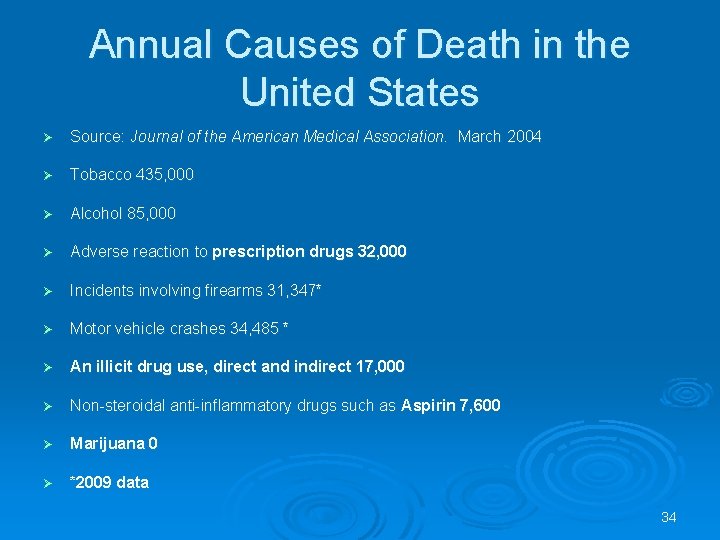 Annual Causes of Death in the United States Ø Source: Journal of the American Annual Causes of Death in the United States Ø Source: Journal of the American