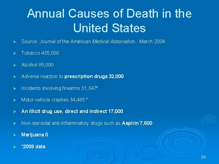 Annual Causes of Death in the United States Ø Source: Journal of the American