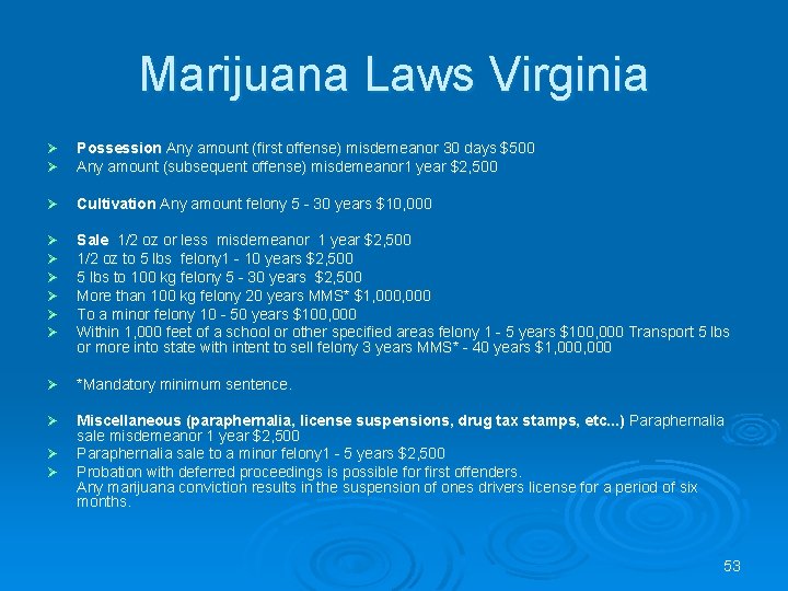 Marijuana Laws Virginia Ø Ø Possession Any amount (first offense) misdemeanor 30 days $500