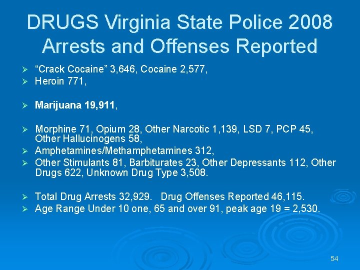 DRUGS Virginia State Police 2008 Arrests and Offenses Reported Ø Ø “Crack Cocaine” 3,