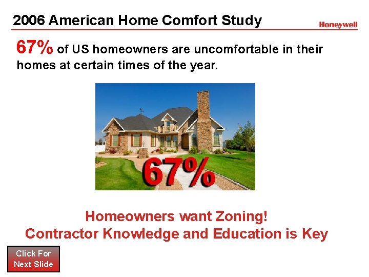 2006 American Home Comfort Study 67% of US homeowners are uncomfortable in their homes 2006 American Home Comfort Study 67% of US homeowners are uncomfortable in their homes