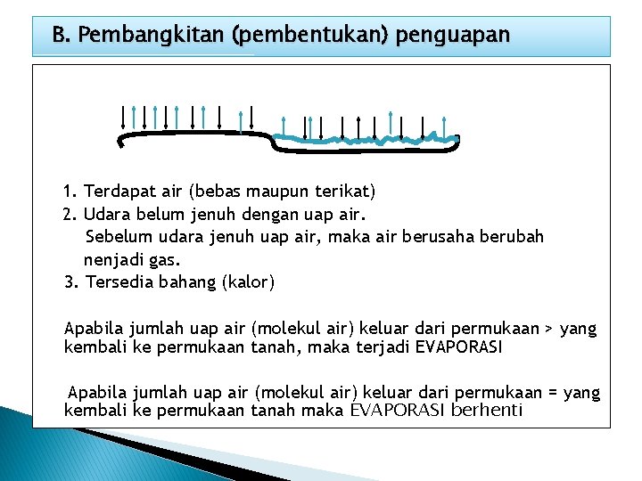 B. Pembangkitan (pembentukan) penguapan 1. Terdapat air (bebas maupun terikat) 2. Udara belum jenuh