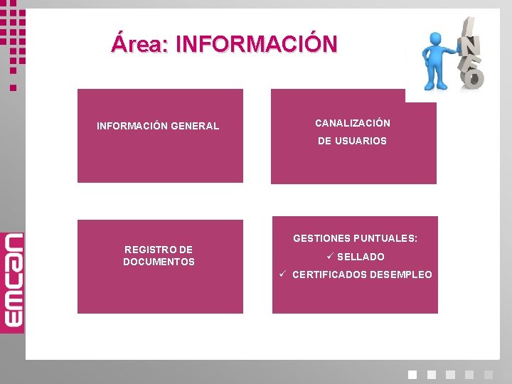 Área: INFORMACIÓN GENERAL CANALIZACIÓN DE USUARIOS GESTIONES PUNTUALES: REGISTRO DE DOCUMENTOS ü SELLADO ü