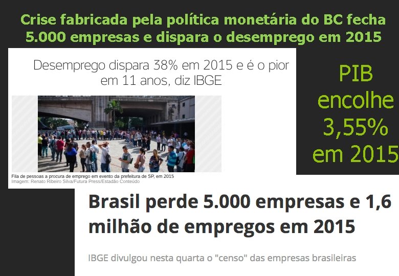 Crise fabricada pela política monetária do BC fecha 5. 000 empresas e dispara o