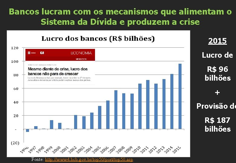 Bancos lucram com os mecanismos que alimentam o Sistema da Dívida e produzem a