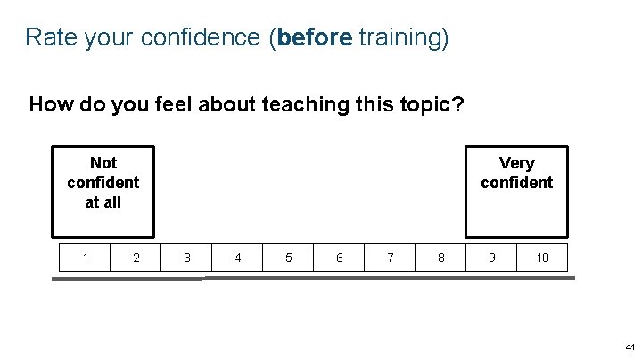 Rate your confidence (before training) How do you feel about teaching this topic? Not