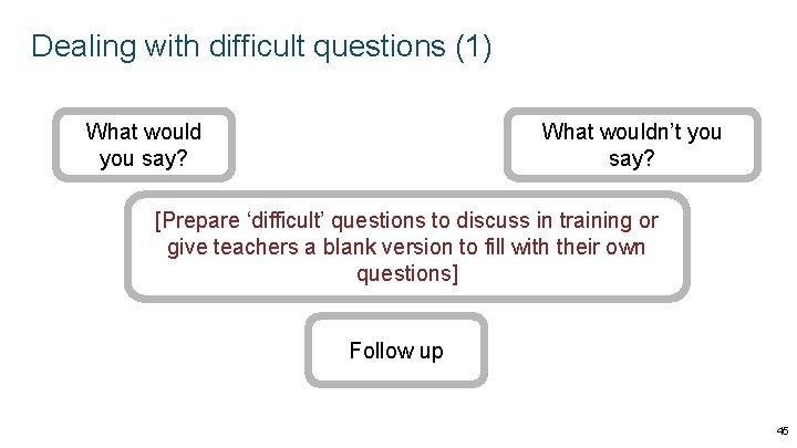 Dealing with difficult questions (1) What would you say? What wouldn’t you say? [Prepare