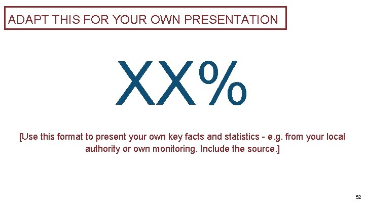 ADAPT THIS FOR YOUR OWN PRESENTATION XX% [Use this format to present your own