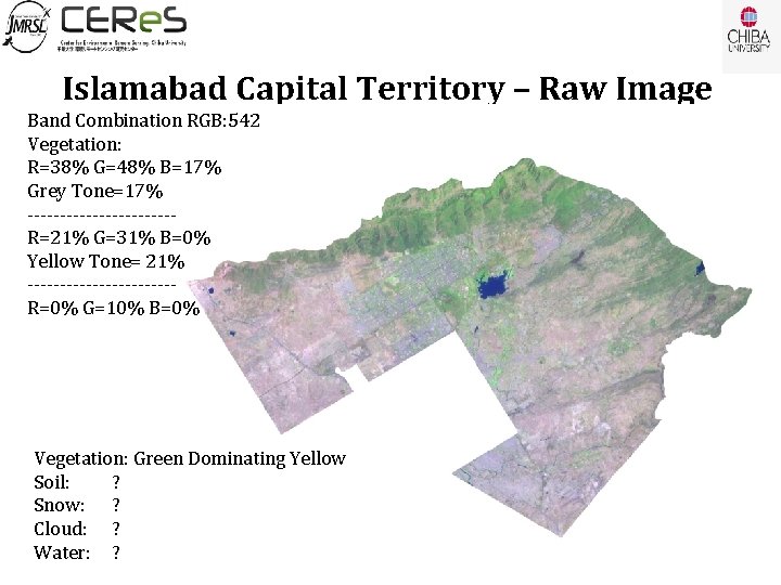 Islamabad Capital Territory – Raw Image Band Combination RGB: 542 Vegetation: R=38% G=48% B=17%