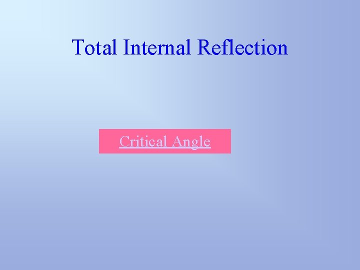 Total Internal Reflection Critical Angle 