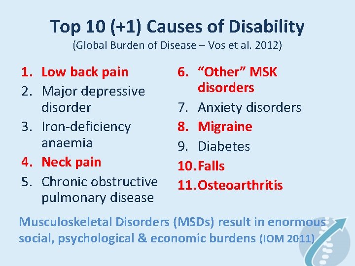 Top 10 (+1) Causes of Disability (Global Burden of Disease – Vos et al. Top 10 (+1) Causes of Disability (Global Burden of Disease – Vos et al.