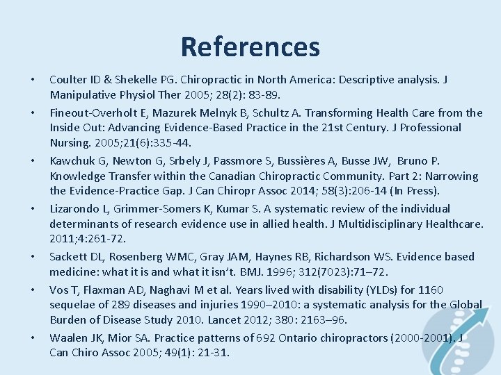 References • • Coulter ID & Shekelle PG. Chiropractic in North America: Descriptive analysis.